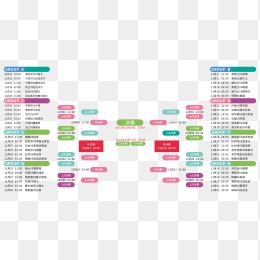曼城足总杯,大胜,麦卡蒂帽子,澳门威尼斯人赌场在线,澳门威尼斯人赌场在线官网,H5澳门威尼斯人赌场在线官网,澳门威尼斯人赌场在线官网玩家首选