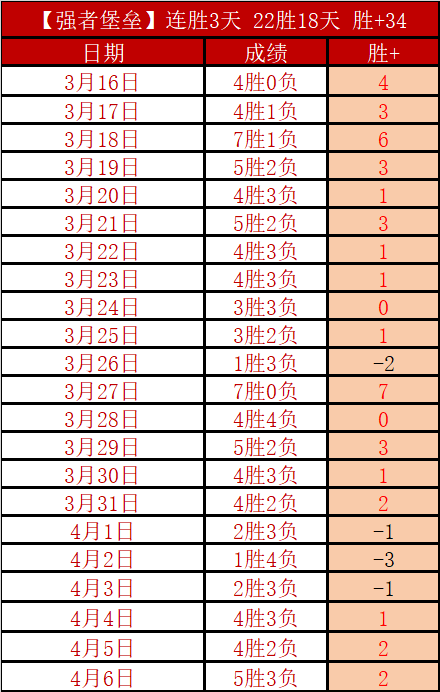 加沙民众生,活受暴风雨,叠加冲击,澳门威尼斯人赌场在线,澳门威尼斯人赌场在线官网,H5澳门威尼斯人赌场在线官网,澳门威尼斯人赌场在线官网玩家首选