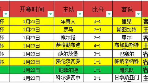 澳门威尼斯人赌场在线